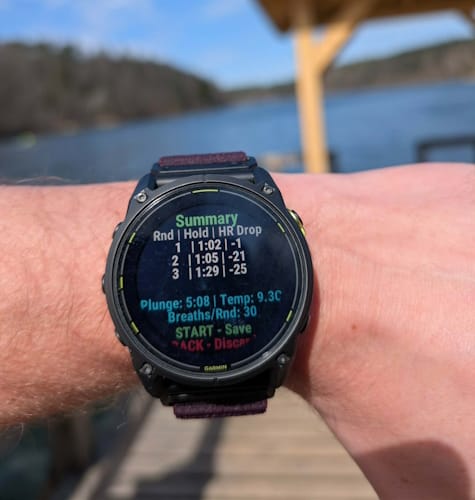 Garmin Connect Stats