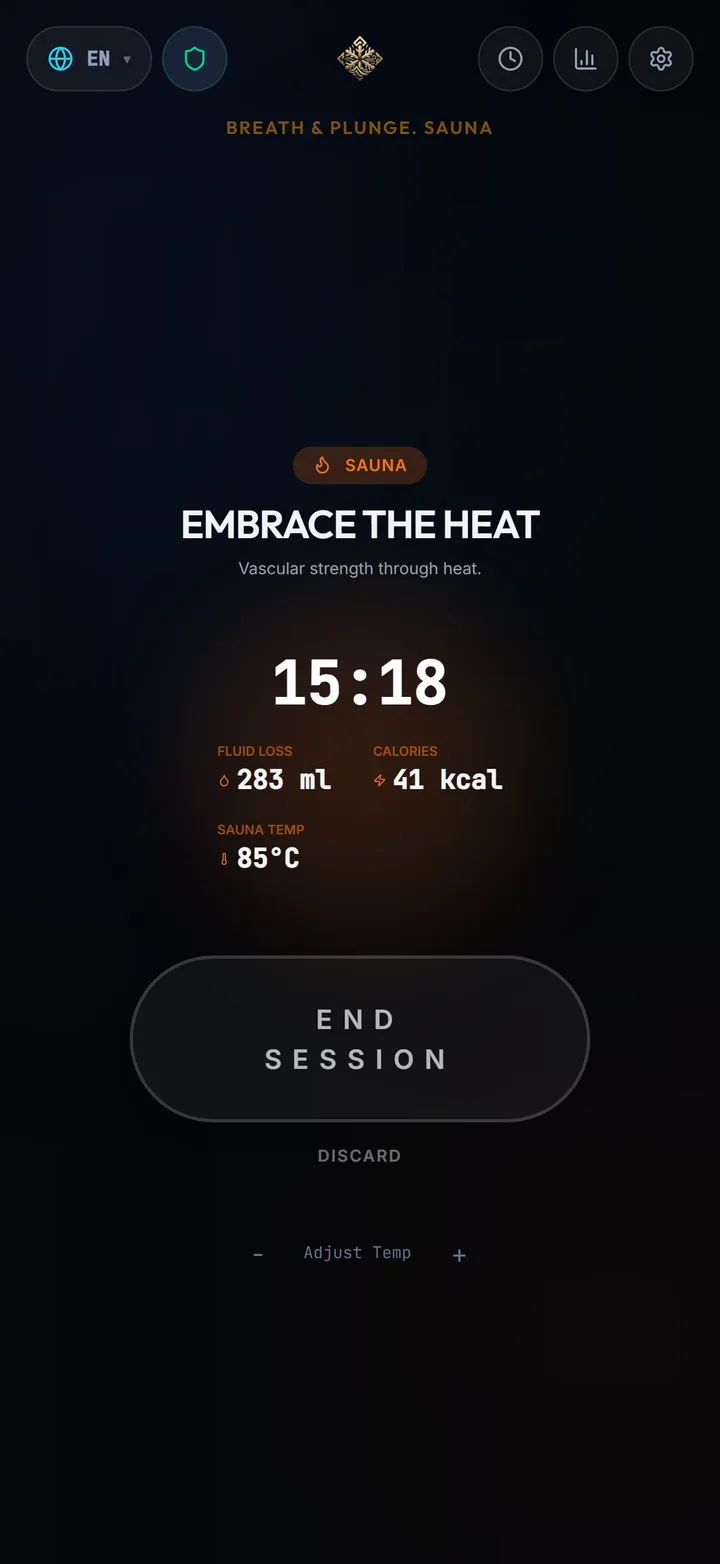 Sauna tracking screen with time, maximum temperature and estimated fluid loss
